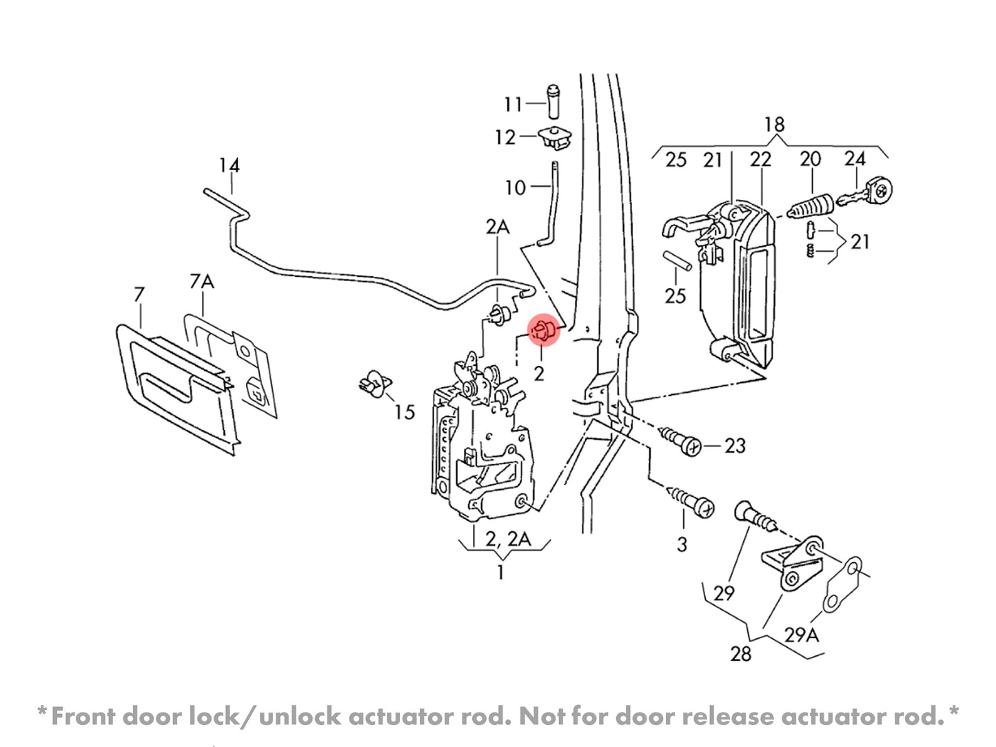 Door Latch Rod Clip [Eurovan]