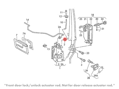 Door Latch Rod Clip [Eurovan]