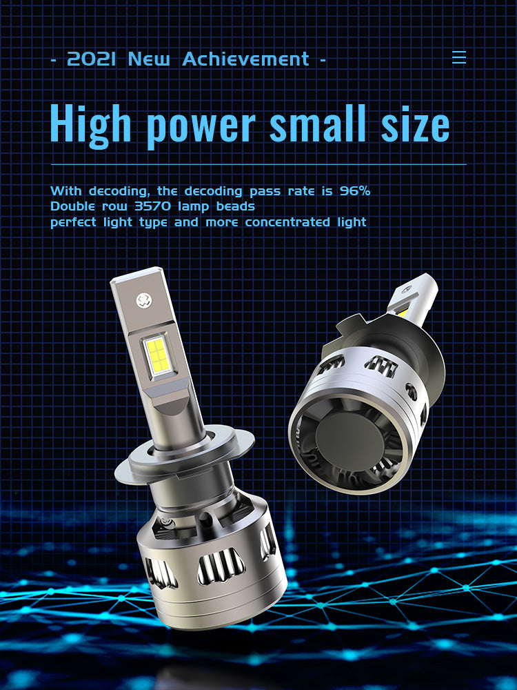 HEADLIGHT LED F3S 22000LM