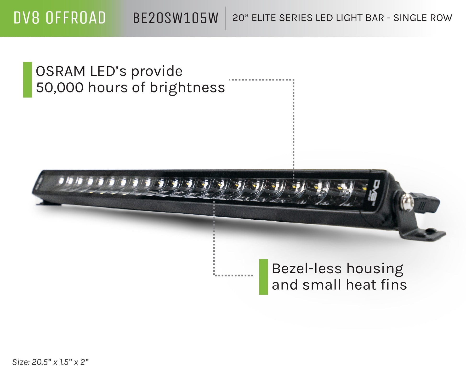 20 inch led light bar Infographic