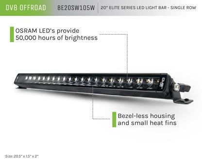 20 inch led light bar Infographic