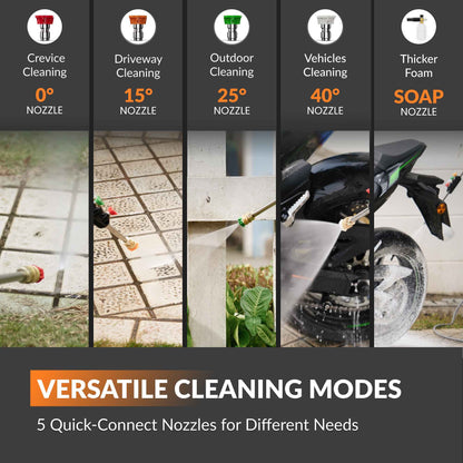 Grandfalls Retractable Pressure Washer Pro
