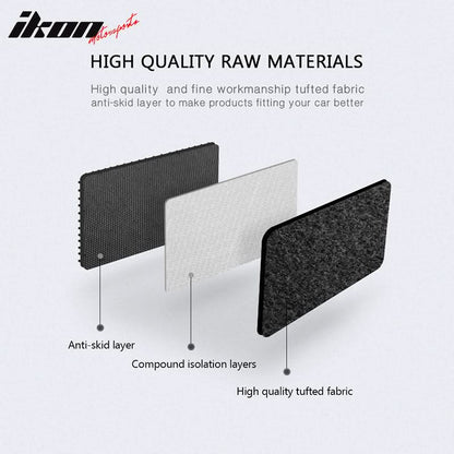 Car Floor Mat for 2011-2025 Dodge Durango Black Carpets Nylon 2PC