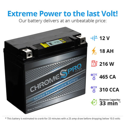 CHROME PRO BATTERY YTX20HL-BS Chrome Pro Series iGel Battery PRO-M00004