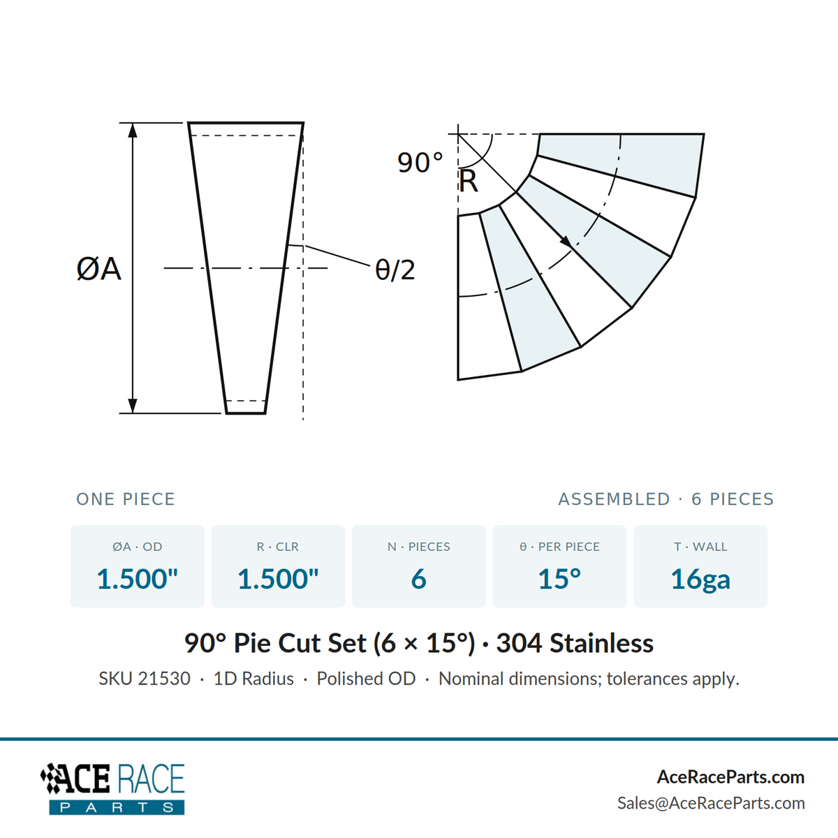 1.500" 16ga Tight Radius (1D) Pie Cut 304 Stainless (90° Bend - 6 Pieces Total)