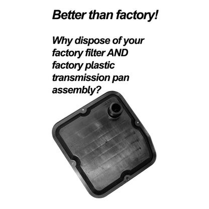 2014-2022 w/ZF-8 Speed Transmission Heavy-Duty Cast Aluminum Deep Transmission Pan ppepower