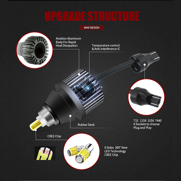 360 LED Backup Light 45W 1200LM