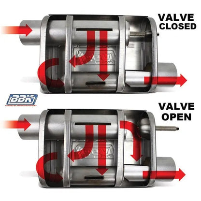 Varitune Adjustable Muffler Double Offset 2.5 Inch Stainless