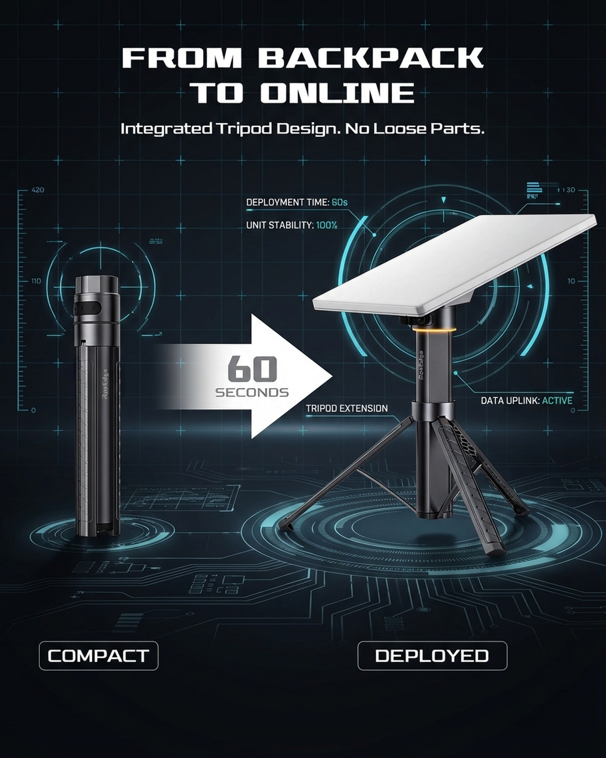 RovEdge Mk-I | Starlink Mini Battery Pack | 189Wh Portable Power Tripod