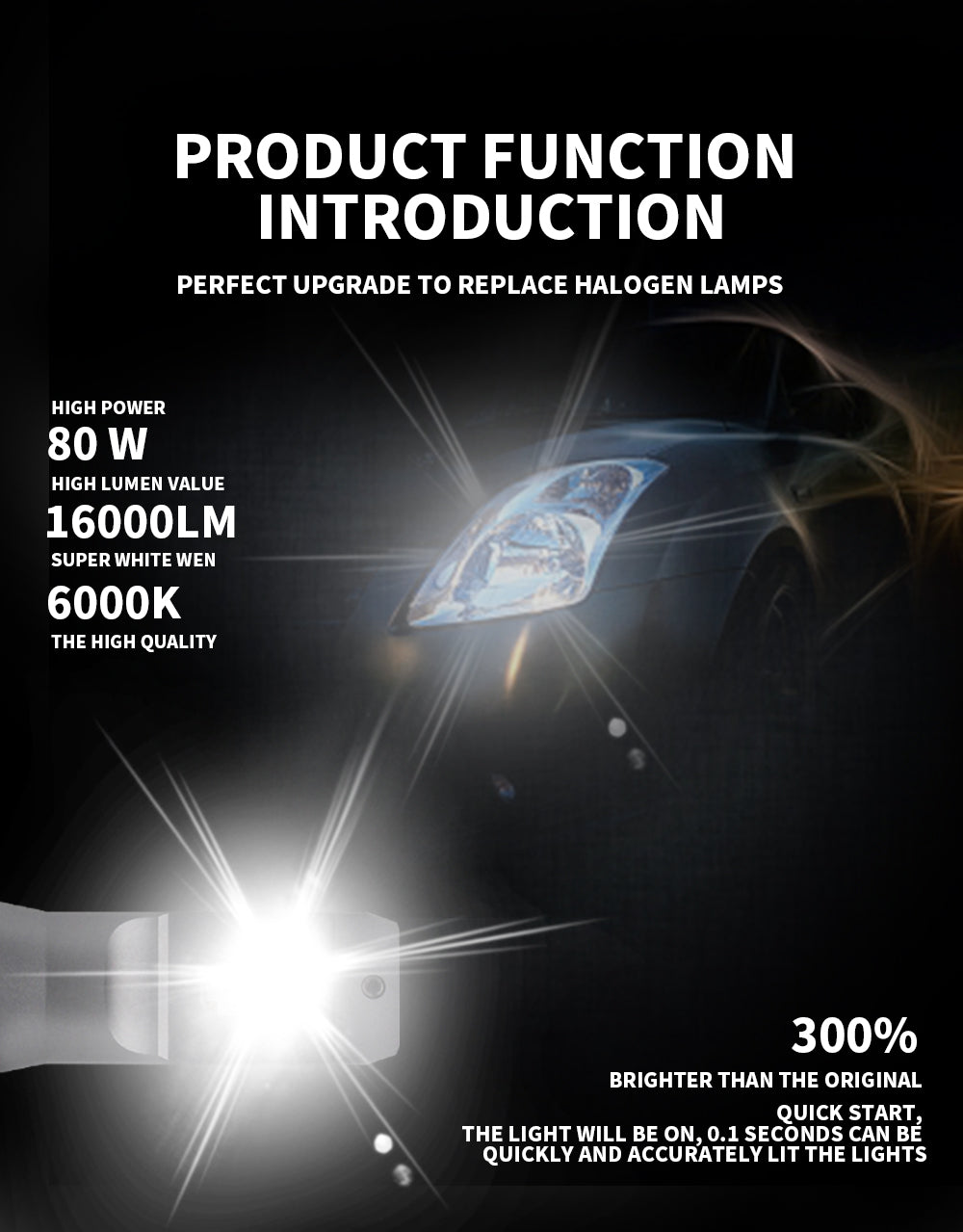 HEADLIGHT LED U6 16000LM