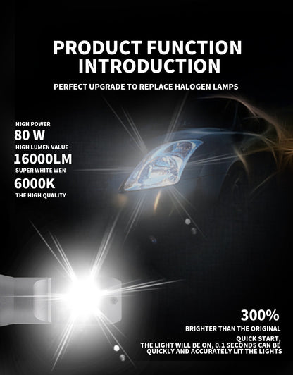 HEADLIGHT LED U6 16000LM