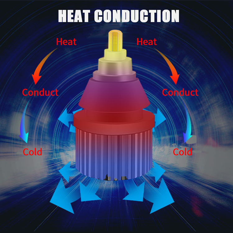 360 LED Backup Light 45W 1200LM