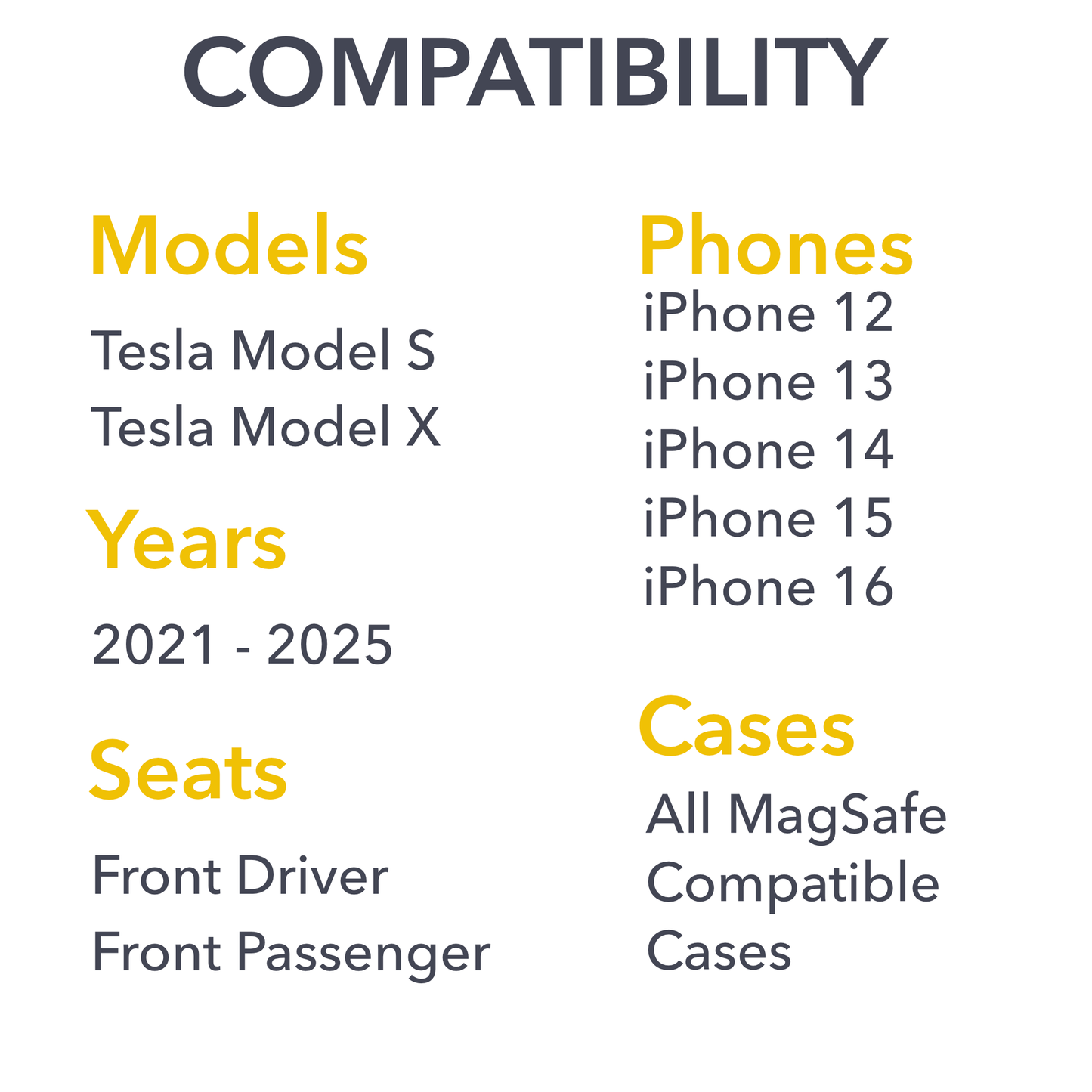 Dashboard Phone Mount / Charger | Tesla Model S & Model X Refresh