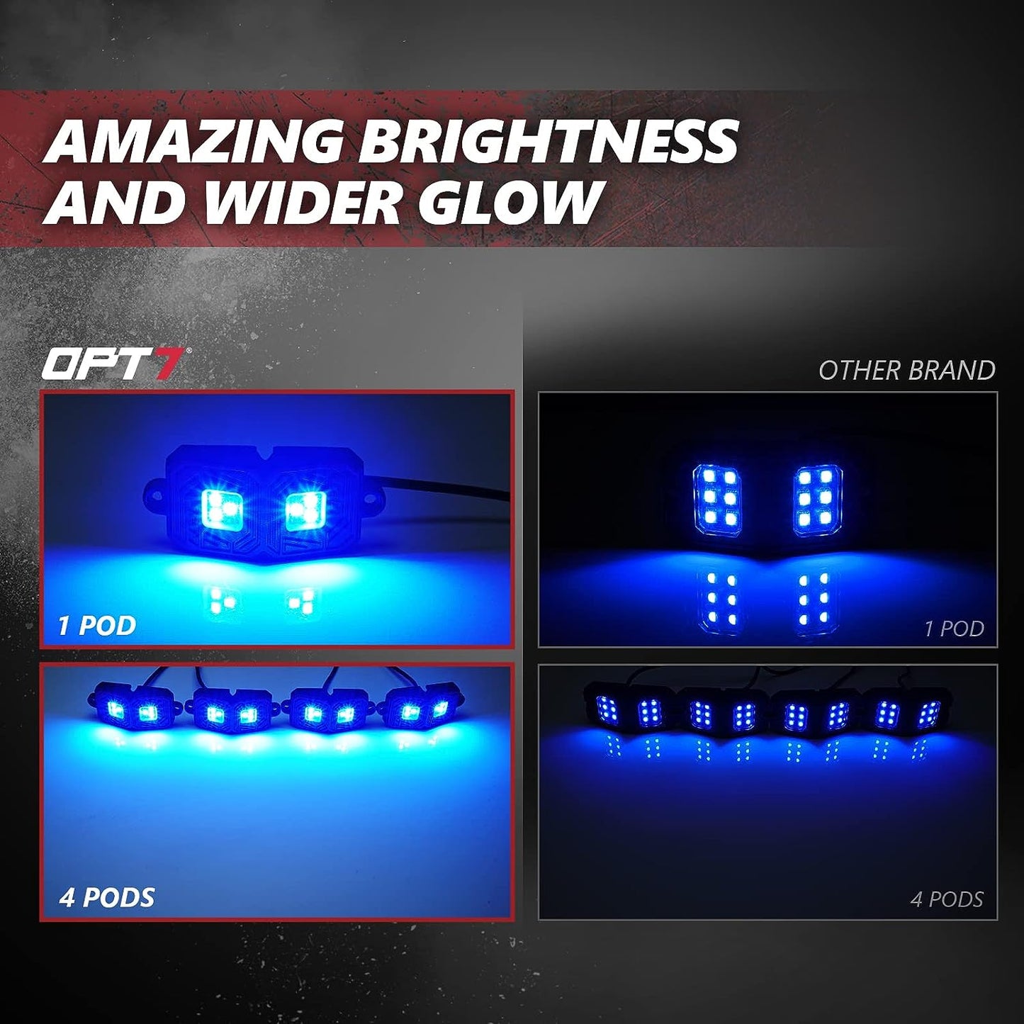 AURA LED Lighting Kit Bundle - Grille + DreamColor Underglow + Photon RGB- Remote Control