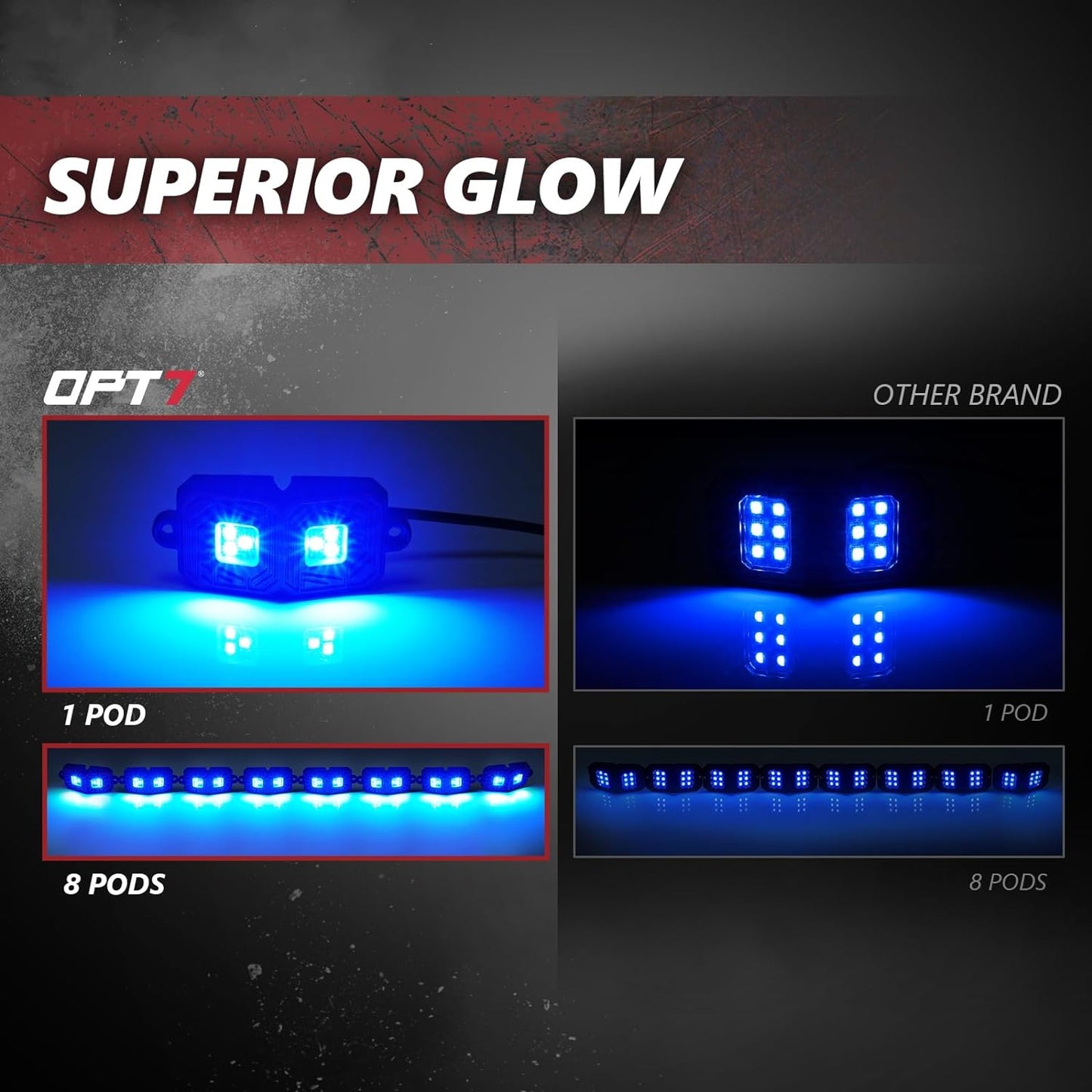 Triple Tailgate Bundle: Triple Tailgate + Quantum Rock Light+ LED Grille Lighting w- Bluetooth APP and Remote Controlled