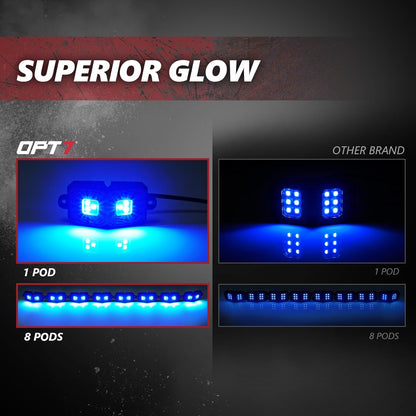 Triple Tailgate Bundle: Triple Tailgate + Quantum Rock Light+ LED Grille Lighting w- Bluetooth APP and Remote Controlled