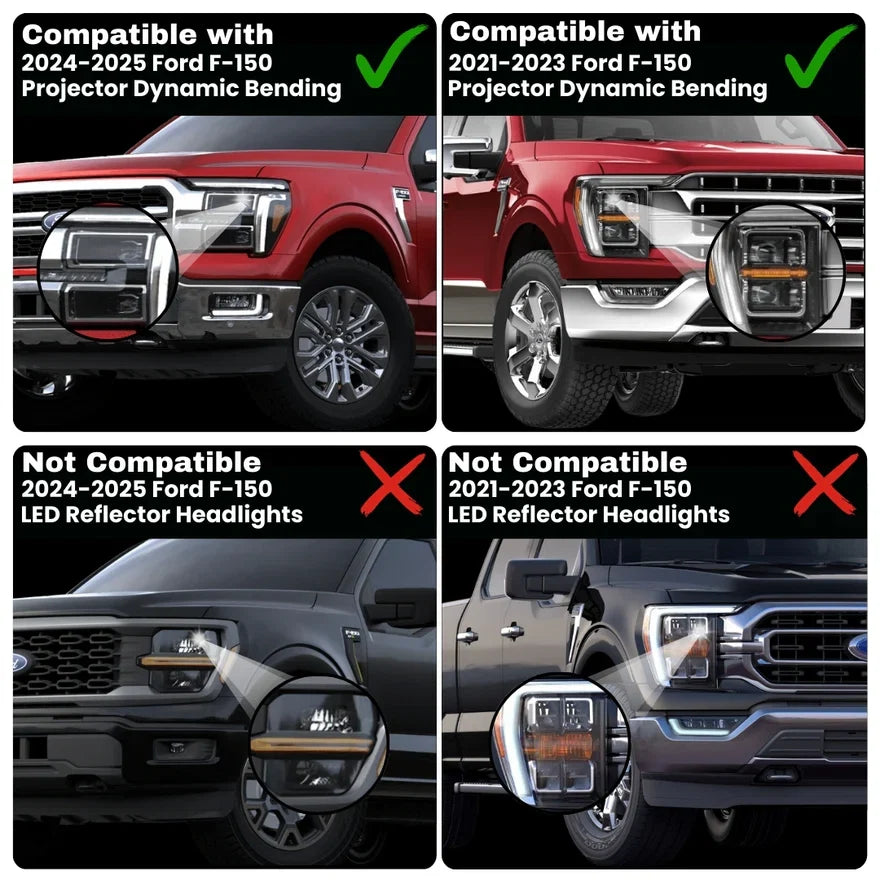 Ford F-150 Parking Lights Adapter for LED Headlights (2021-2025)