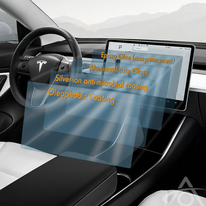 Ultra-Premium Tempered Glass (9H) Screen Protectors for 'Classic' Model 3 & Y