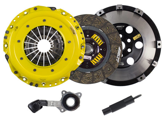 FF5-HDSS ADVANCED CLUTCH TECHNOLOGY