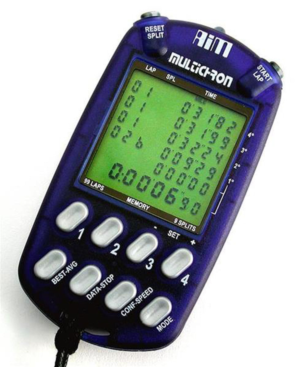 X02CHRN05 AIM SPORTS