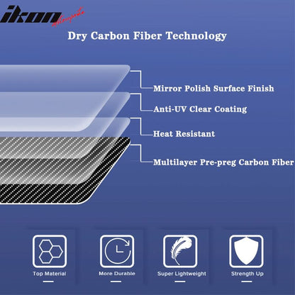 2022-25 BMW G42 G87 2 Series 2DR VS Rear Spoiler Wing Dry Carbon Fiber