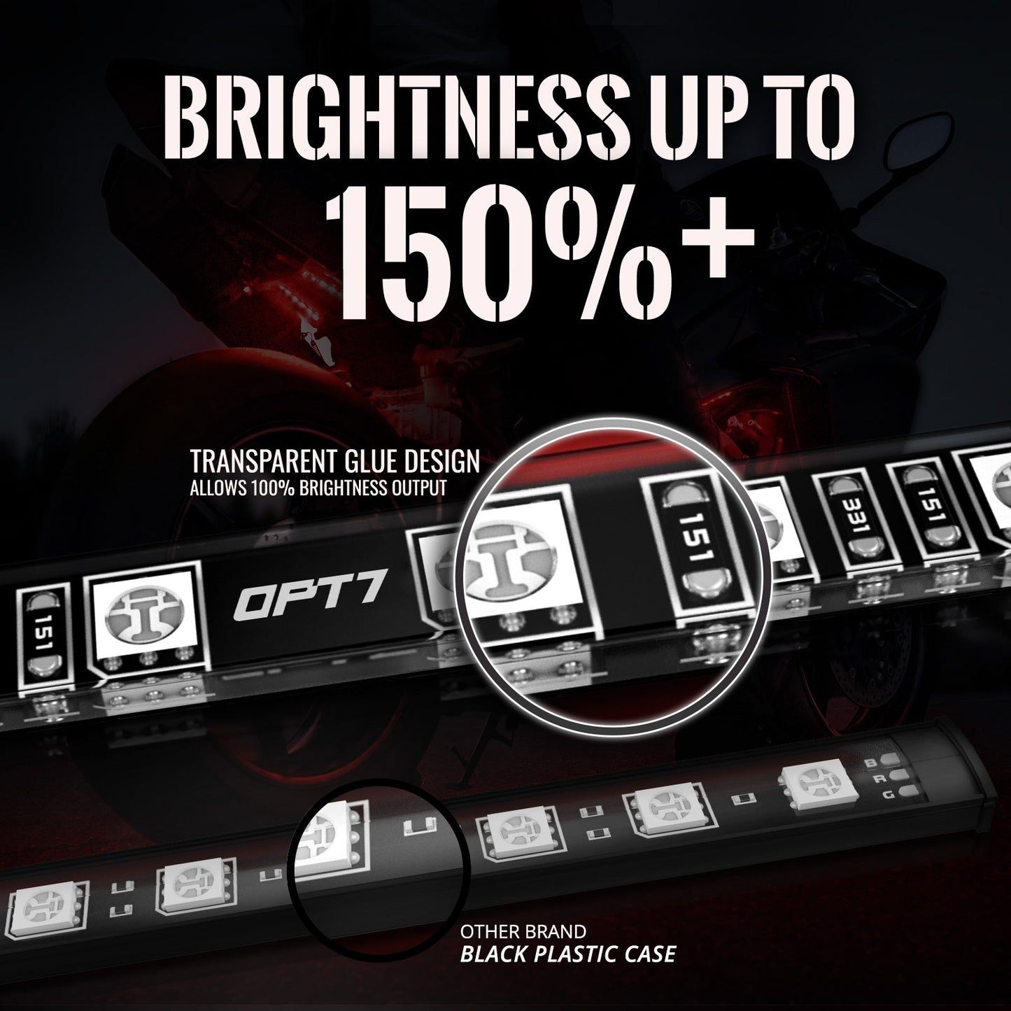 AURA Motorcycle Multi-Color LED Lighting Strip Kit for Cruisers Remote Control - Full Color Spectrum