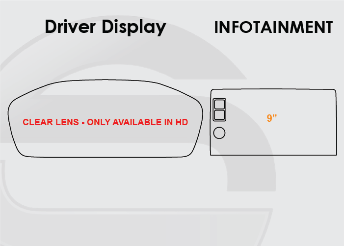 Acura Integra Screen ProTech Kit