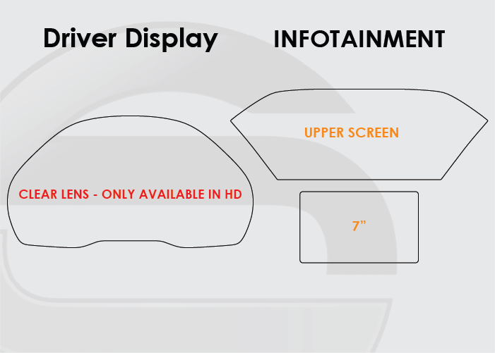 Acura MDX Screen ProTech Kit