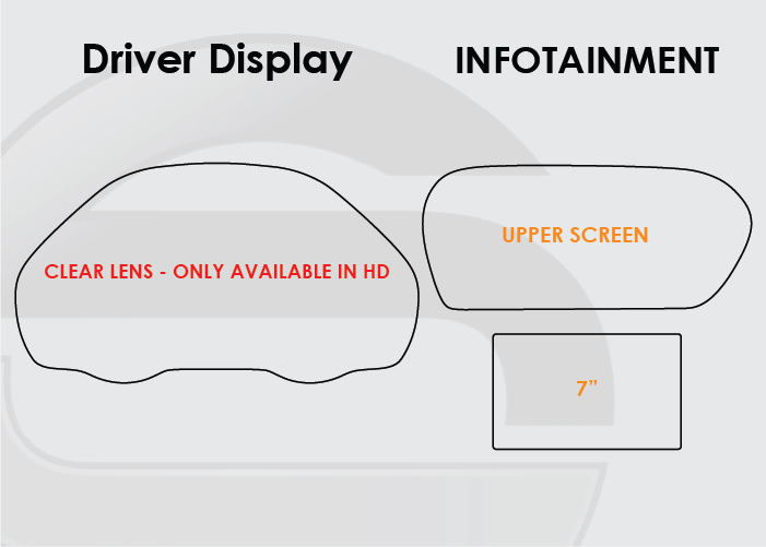 Acura TLX Screen ProTech Kit