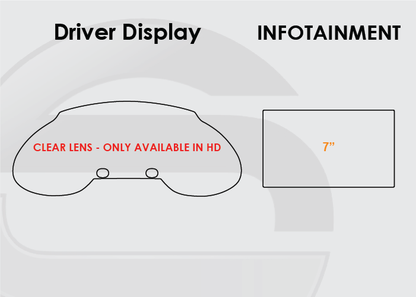 Audi Q5 Screen ProTech Kit