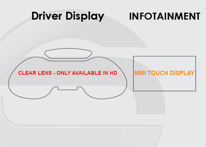 Audi A4 Screen ProTech Kit