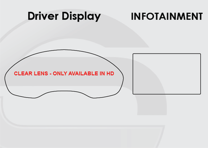 Audi A6 Screen ProTech Kit