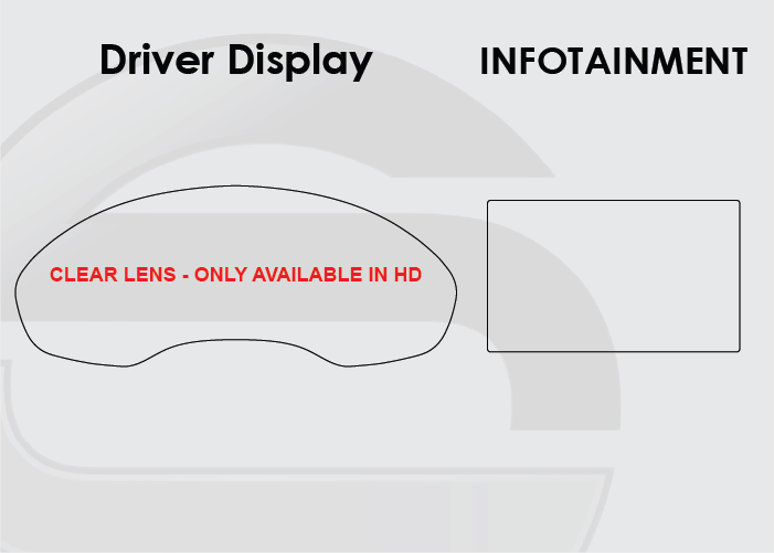 Audi A7 Screen ProTech Kit