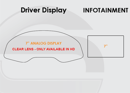 Audi Q7 Screen ProTech Kit