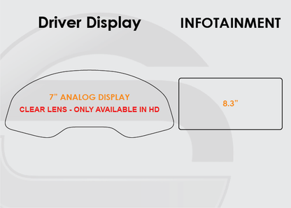 Audi Q7 Screen ProTech Kit