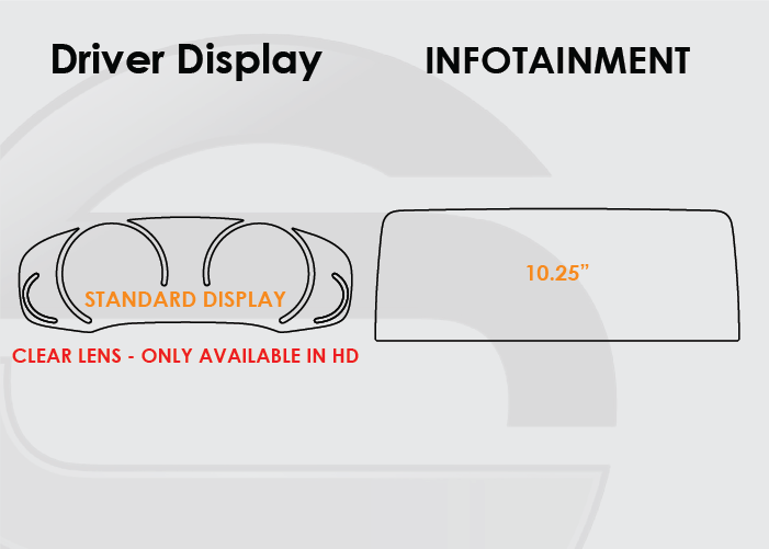 BMW X4 Screen ProTech Kit