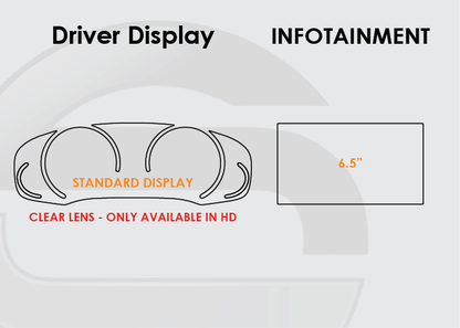 BMW X4 Screen ProTech Kit