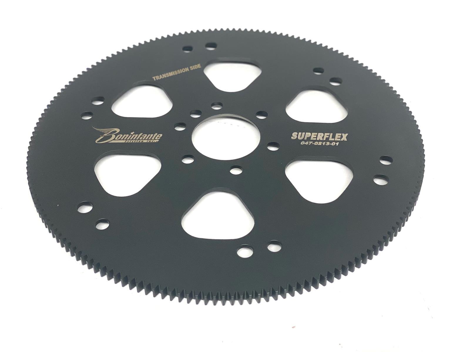 047-0213-01 ProTorque