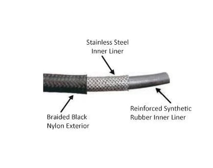 -6AN Black Nylon Braided Flex Hose with Reinforced Rubber Liner - 20 Foot Length