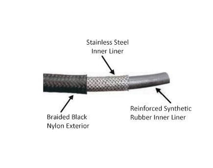 -16AN Black Nylon Braided Flex Hose with Reinforced Rubber Liner - 5 Foot Length