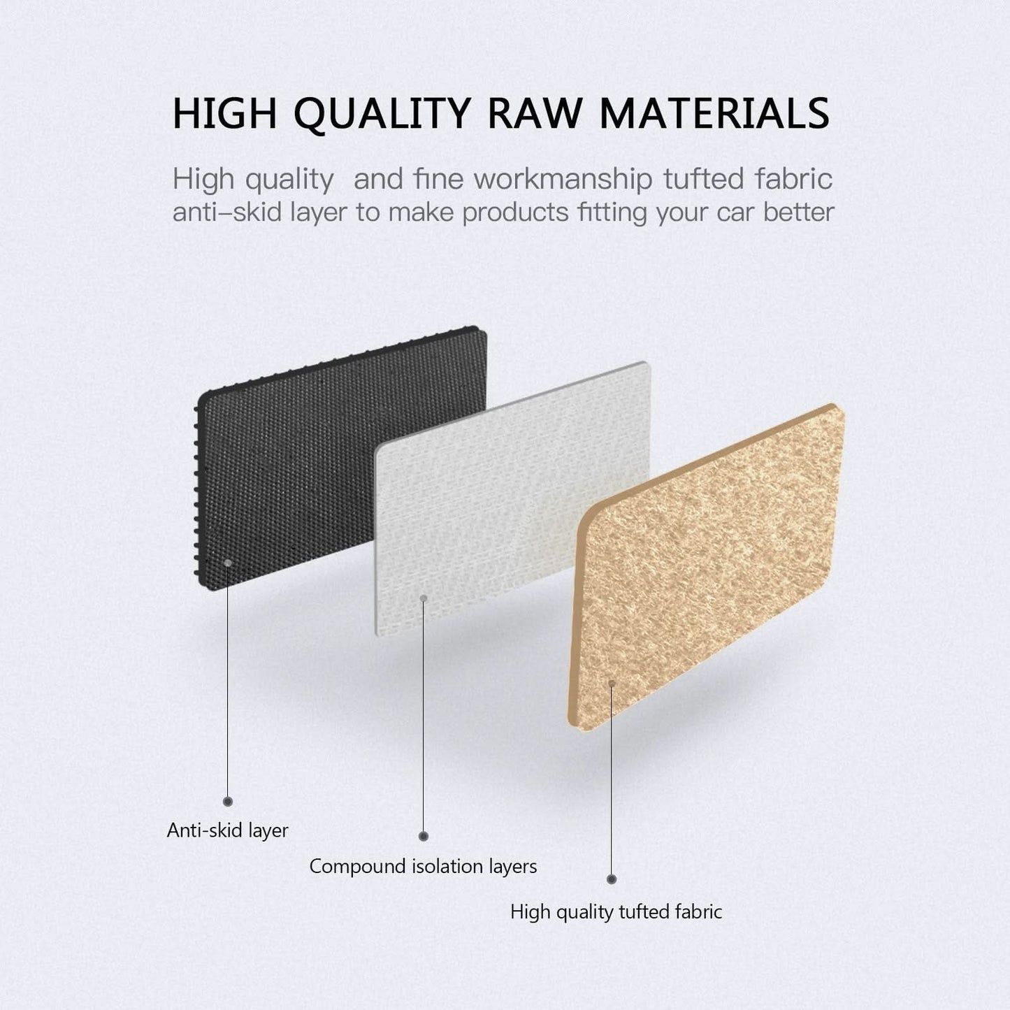 2019-2023 Toyota RAV4 Car Mats Carpet 4PC Nylon