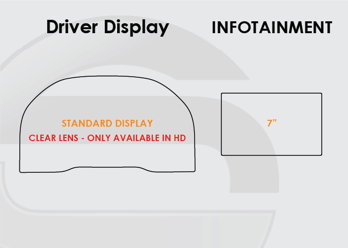 Chevrolet Silverado Screen ProTech Kit
