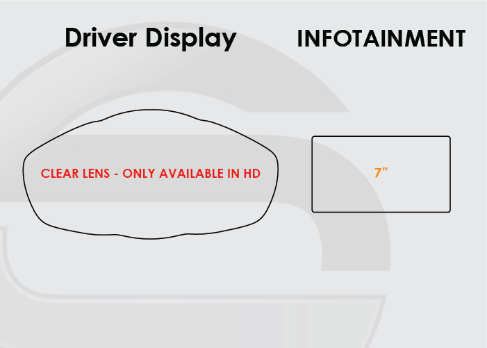 Chevrolet Sonic Screen ProTech Kit