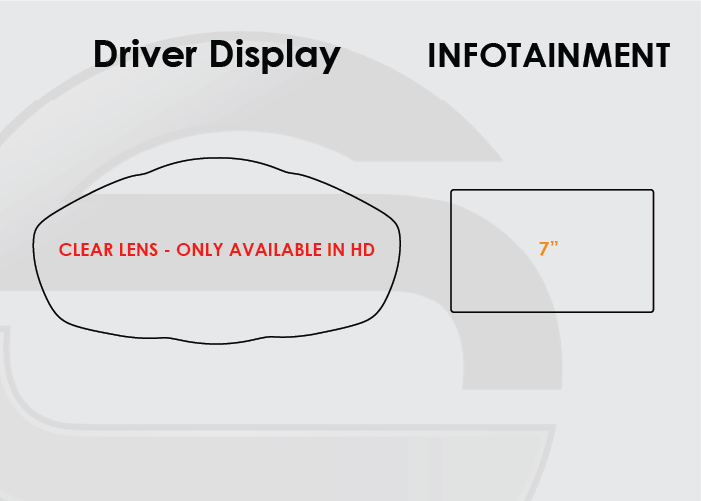 Chevrolet Spark Screen ProTech Kit