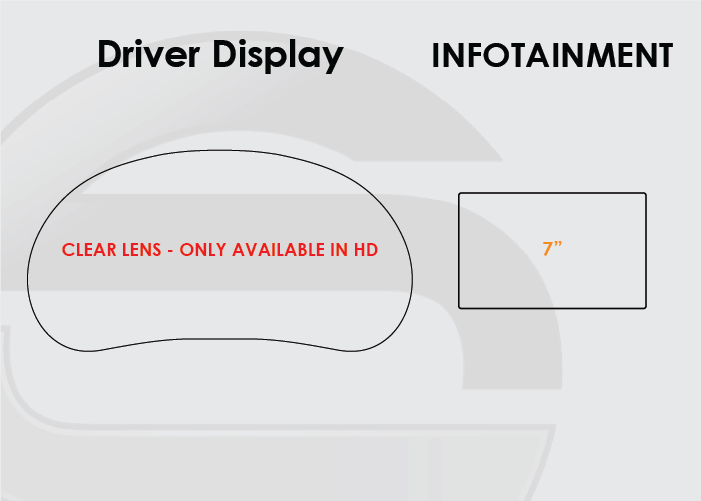 Chevrolet Traverse Screen ProTech Kit