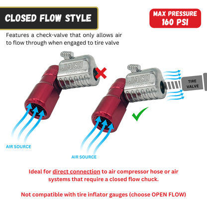Lightning™ L2 Quick-Connect Tire Air Chuck - 1/4" F-NPT