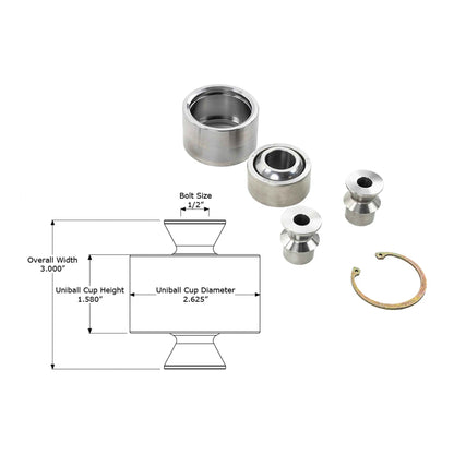 Uniball Kits