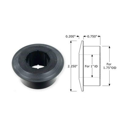 Polyurethane Bushings