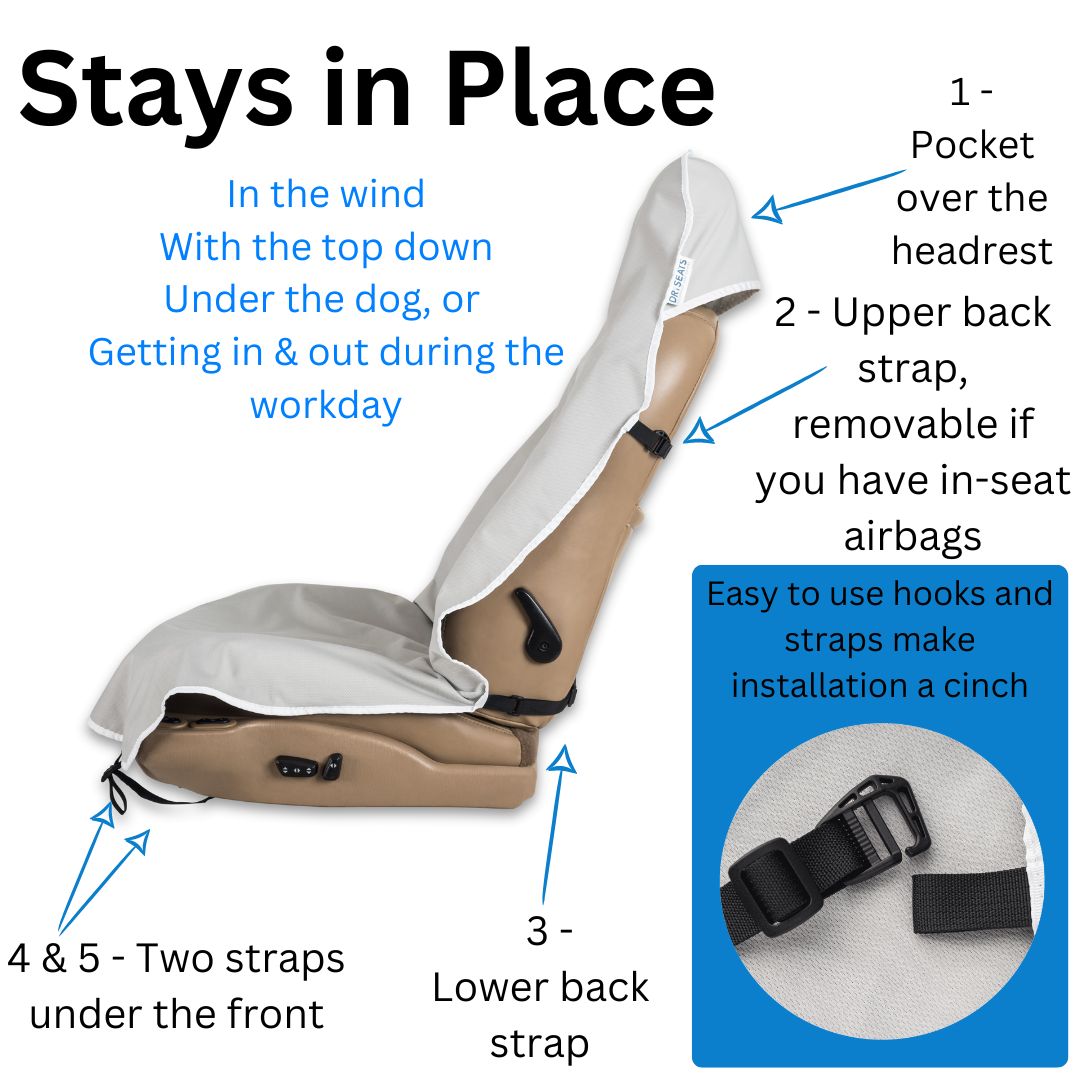 DriSeats Pro Waterproof Seat Cover for Dogs, Pets & Jeeps | Non-Slip Semi-Permanent Fit | DriSeats®