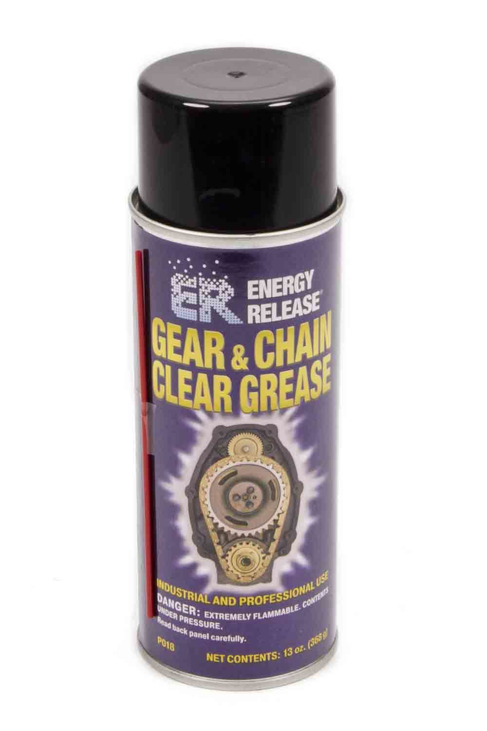 P018 ENERGY RELEASE